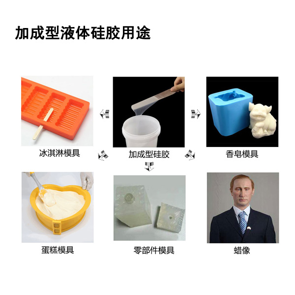 加成型液體硅膠用途